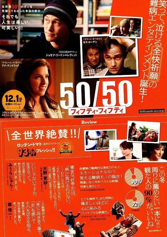 50/50 フィフティ・フィフティ